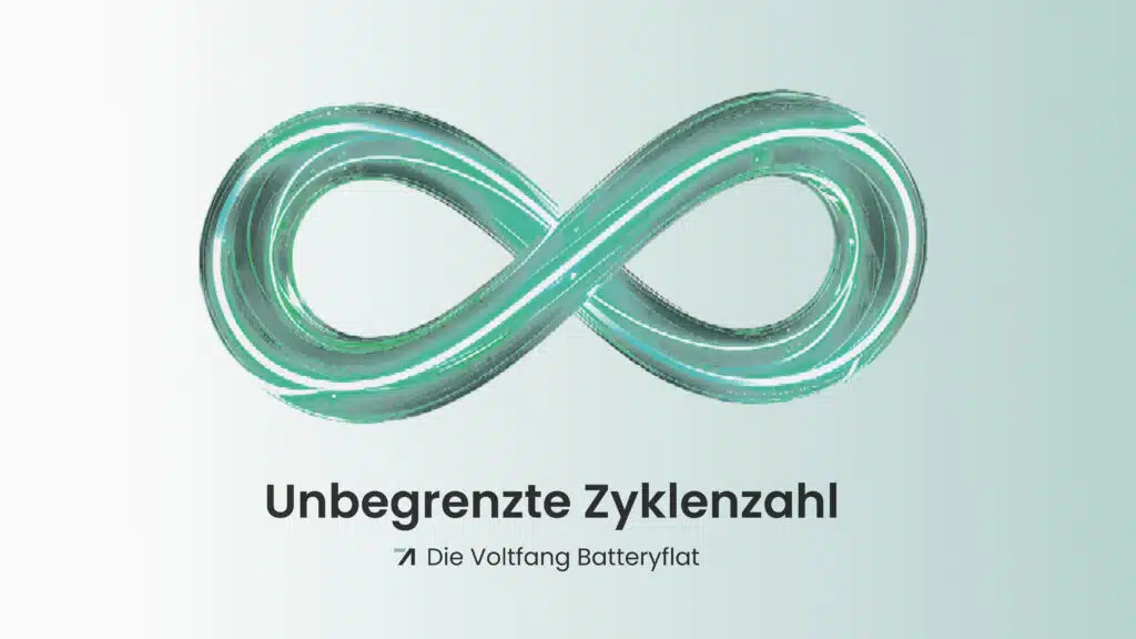 Unbegrenzte Ladezyklen mit Voltfang Batteryflat